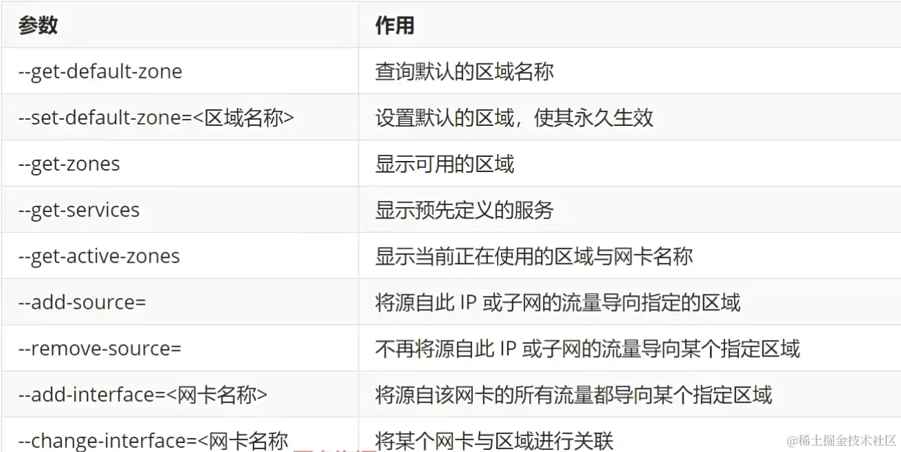 image-20240118170206573