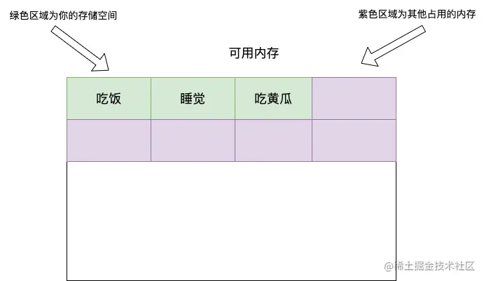 Untitled Diagram.drawio 1-20220703110927-a9po6nb.png