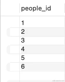 截屏2023-05-21 15.53.40.png