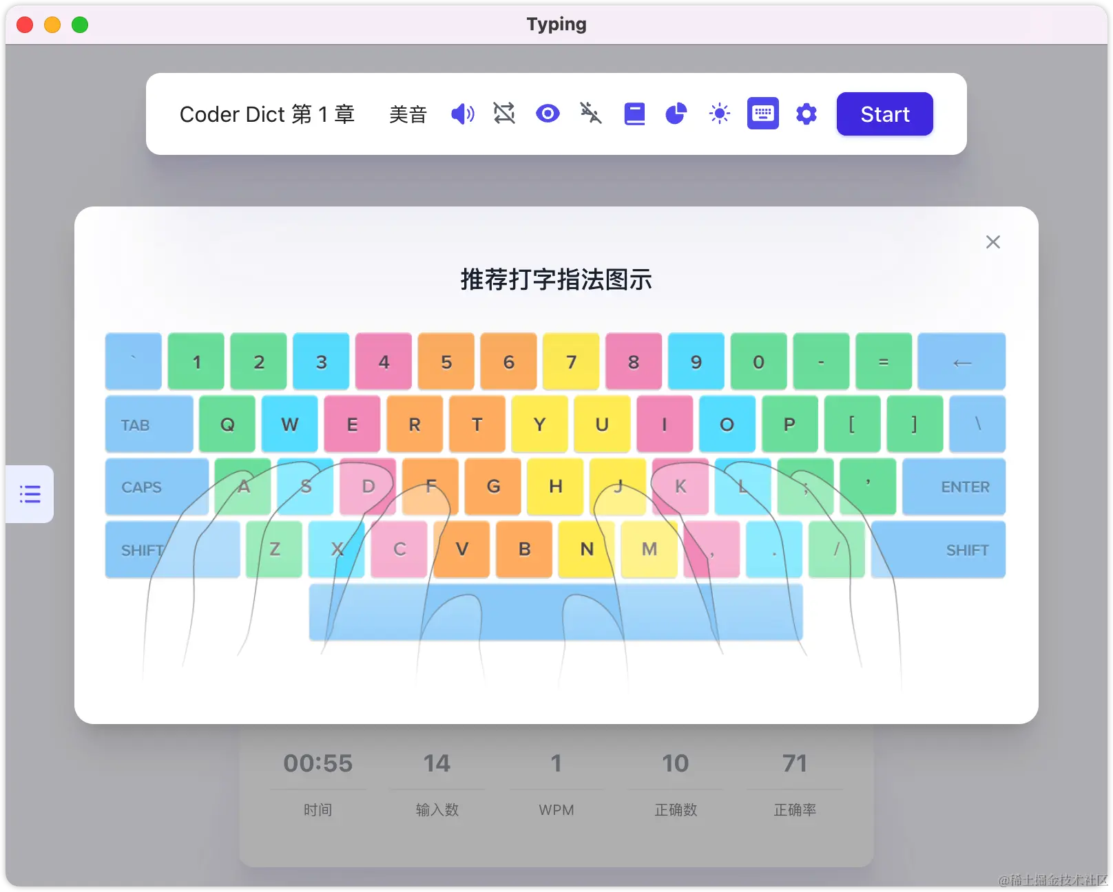 你的指法对了么