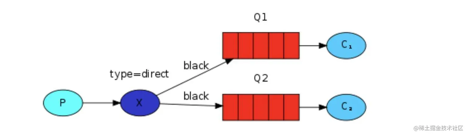 image-20211126191530691