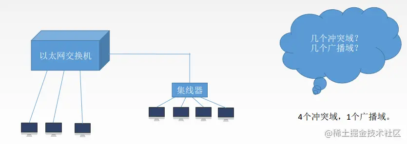 image-20221007091204330