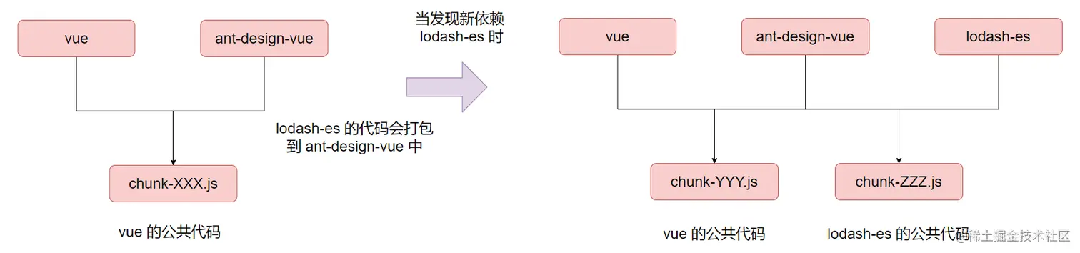 image-20221101194212069