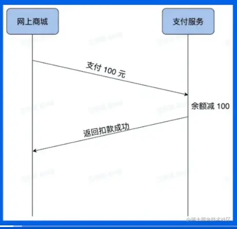 image-20230606175253402