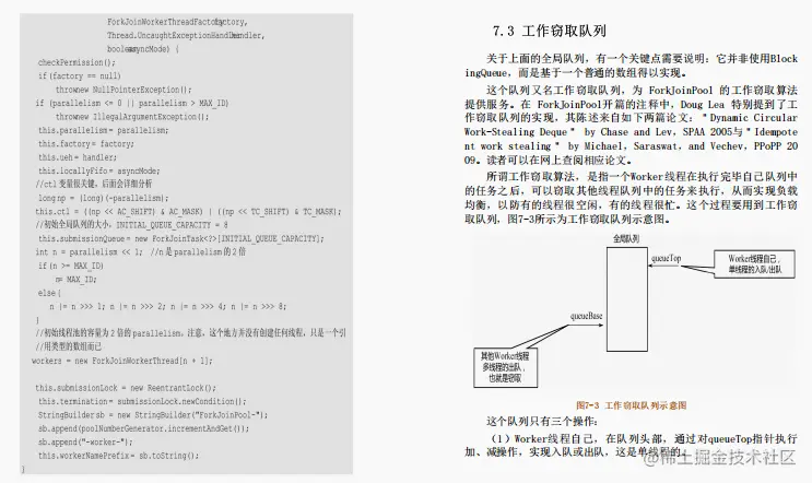 有了阿里人的并发图册+JDK源码速成笔记，我终于不慌内卷了