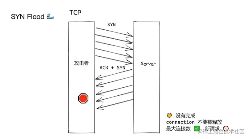 image-20230420214658230