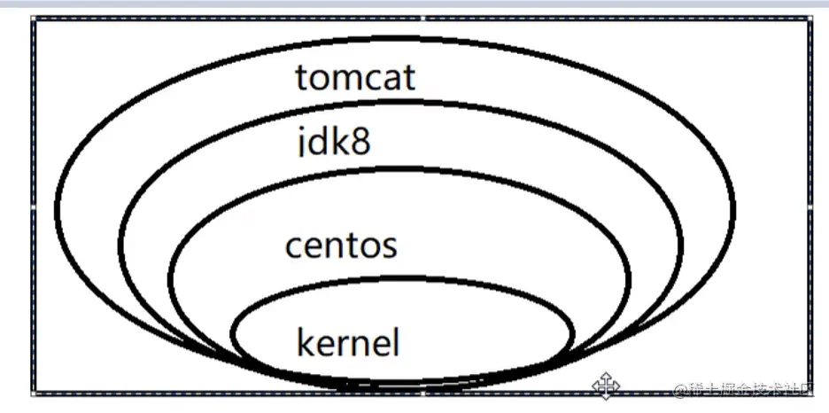 image-20201012152044180