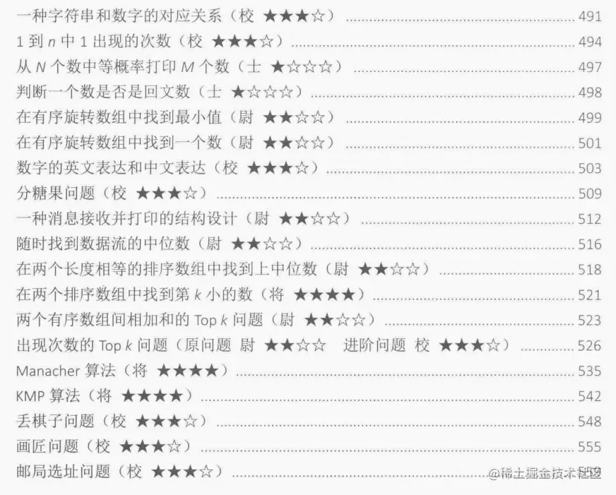 算法大神左程云耗尽5年心血分享程序员代码面试指南第2版文档