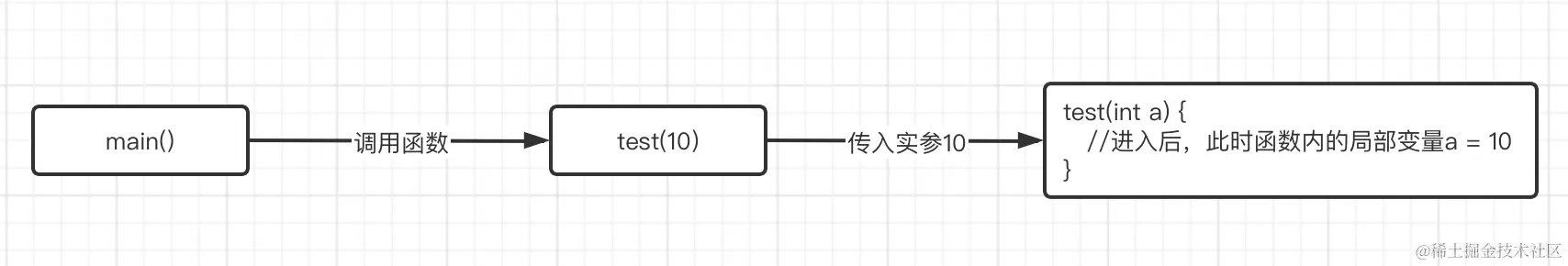 image-20220623224355944