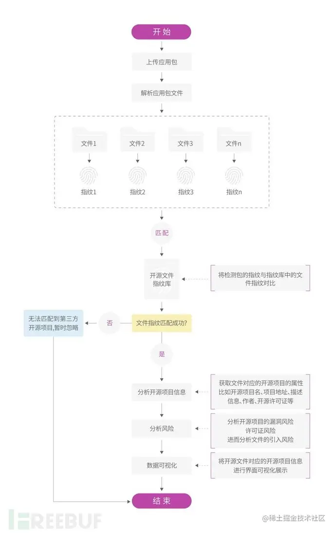 1669712317_6385c9bd97eb0cecac6a2.jpg!small?1669712318587