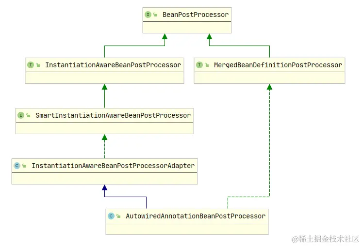 image-20210428134507592