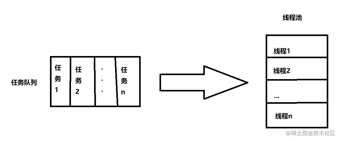 image-20220829113630258