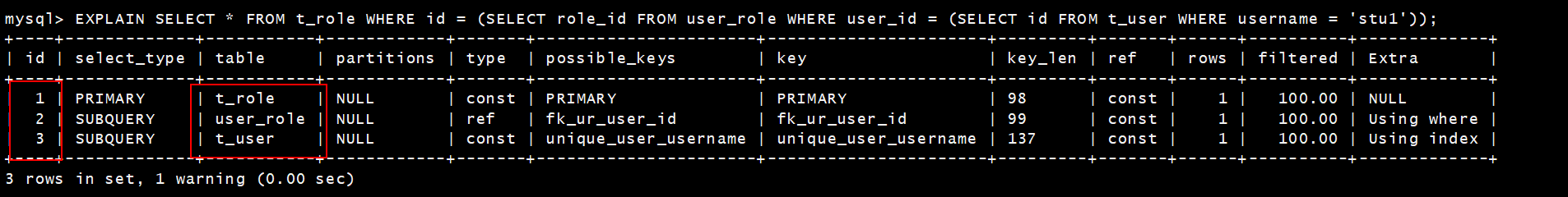 「MySQL高级篇」explain分析SQL，索引失效&&常见优化场景