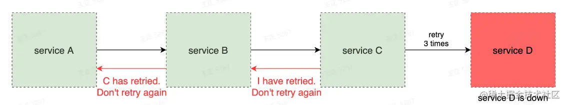 image-20230226233217990