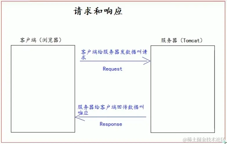 image-20211015205500200