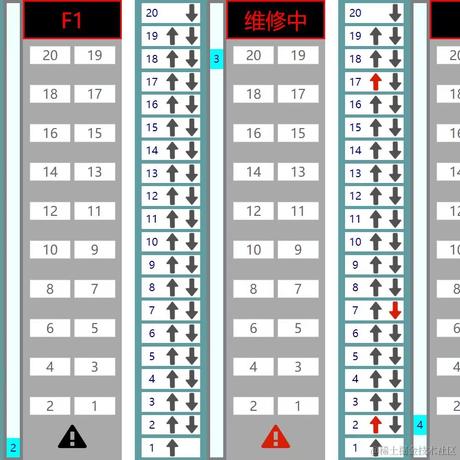 fishspring于2023-05-08 23:29发布的图片
