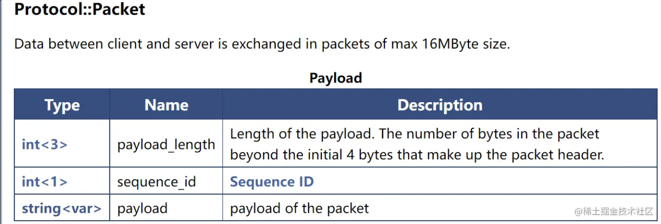 image-20230111105201596