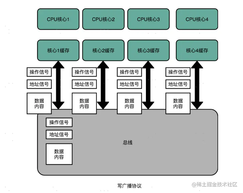 image-20221025162828386