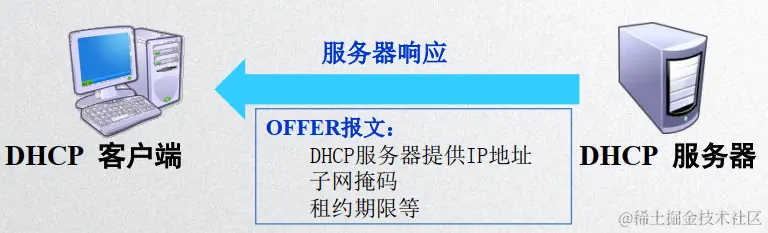 image-20200428174611754