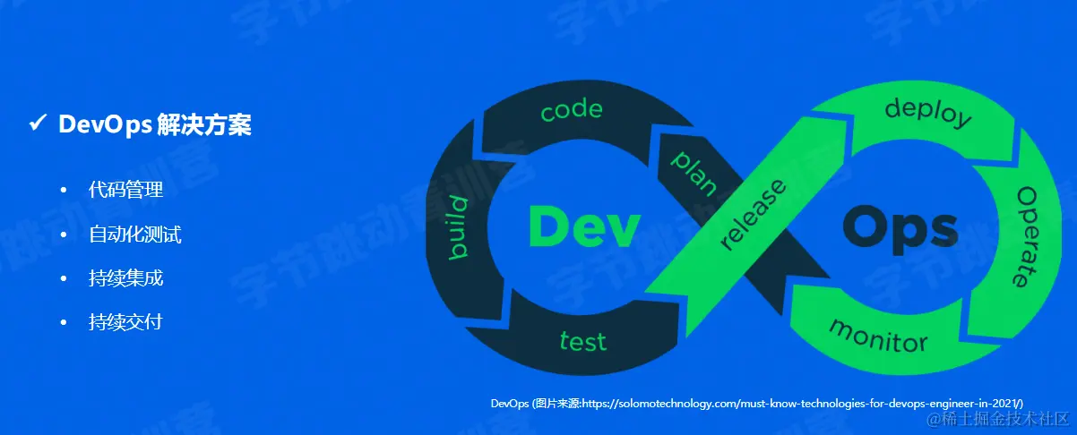 image-20220604202848326