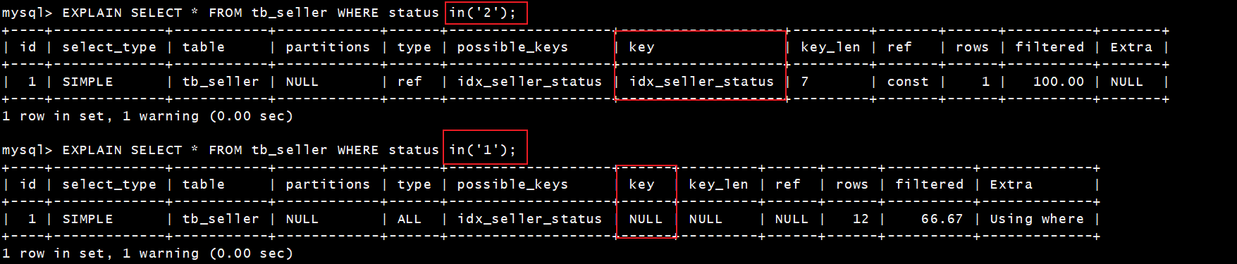 「MySQL高级篇」explain分析SQL，索引失效&&常见优化场景