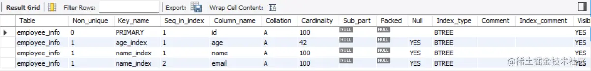 数据库优化：探索 SQL 中的索引