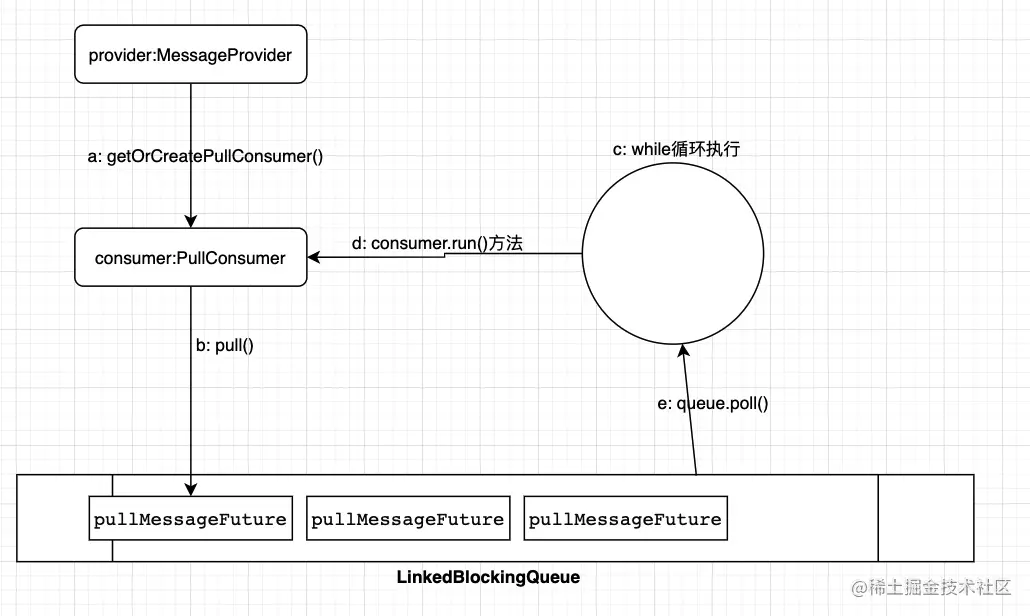 image-20210825162128855