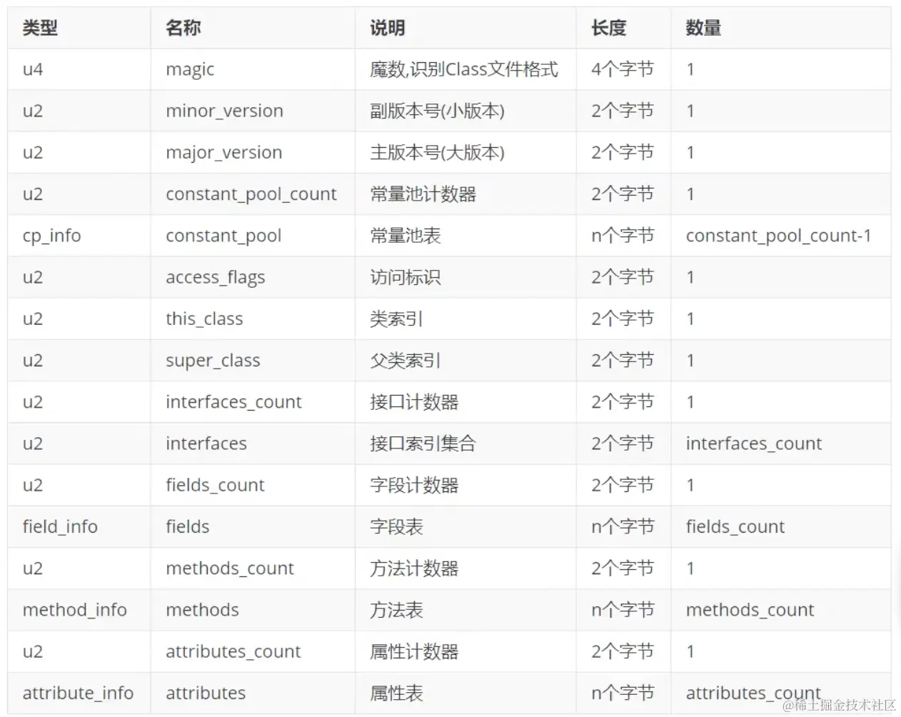 截屏2021-10-01下午2.05.21