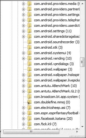 在 Autopsy 中分析数据