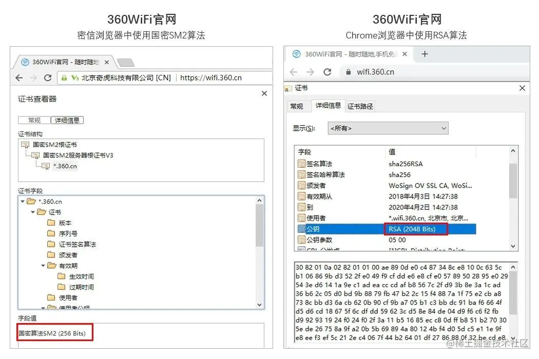 密信浏览器支持“SM2/RSA双证书”部署模式