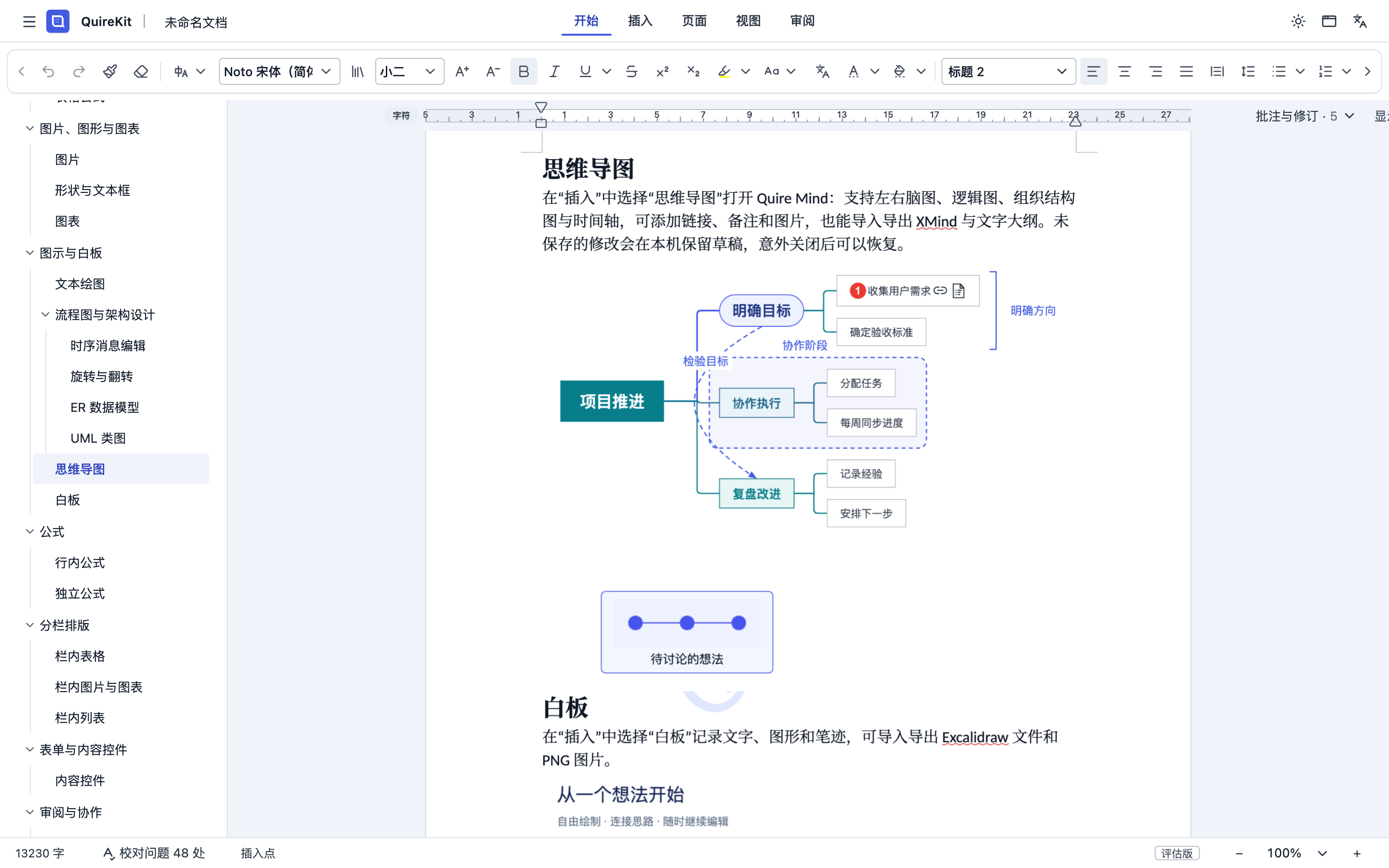 Mind map in paginated document