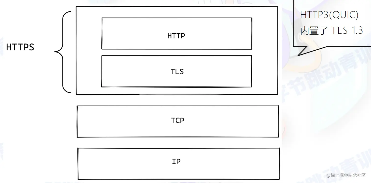 屏幕截图 2022-08-03 161148.png