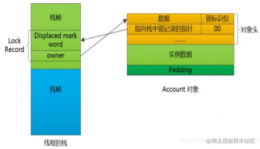image-20210510183135801.png