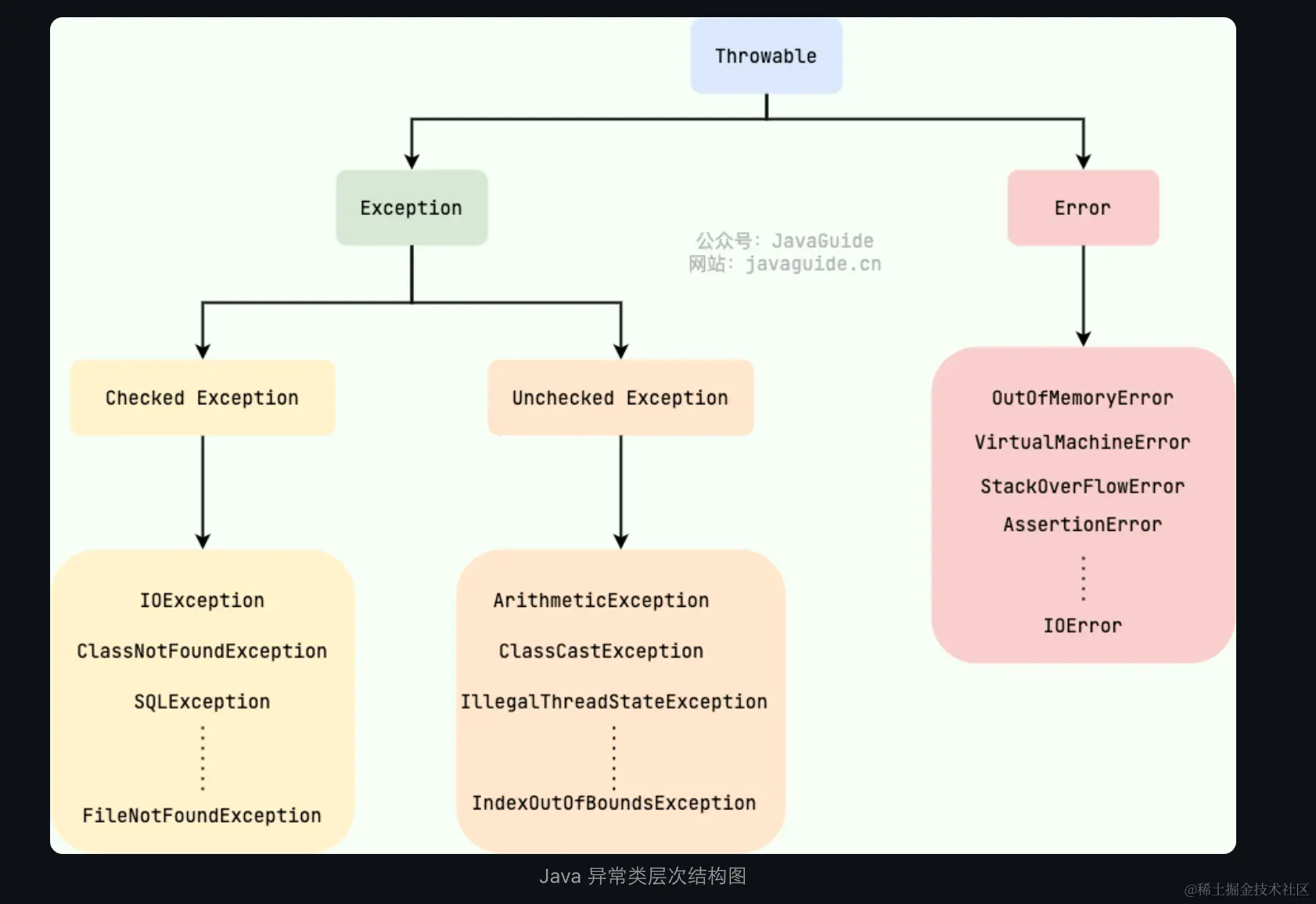 image-20230930081105563