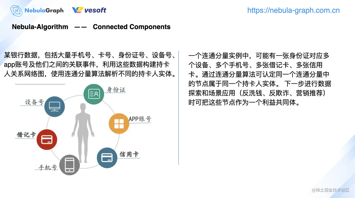 图计算 on nLive：Nebula 的图计算实践