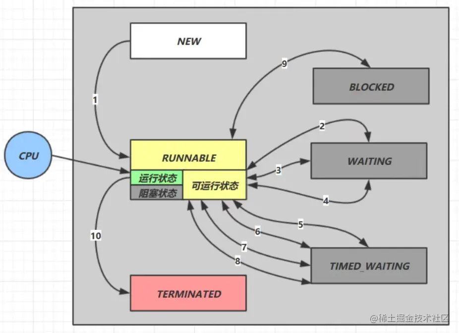 image-20211125112403831