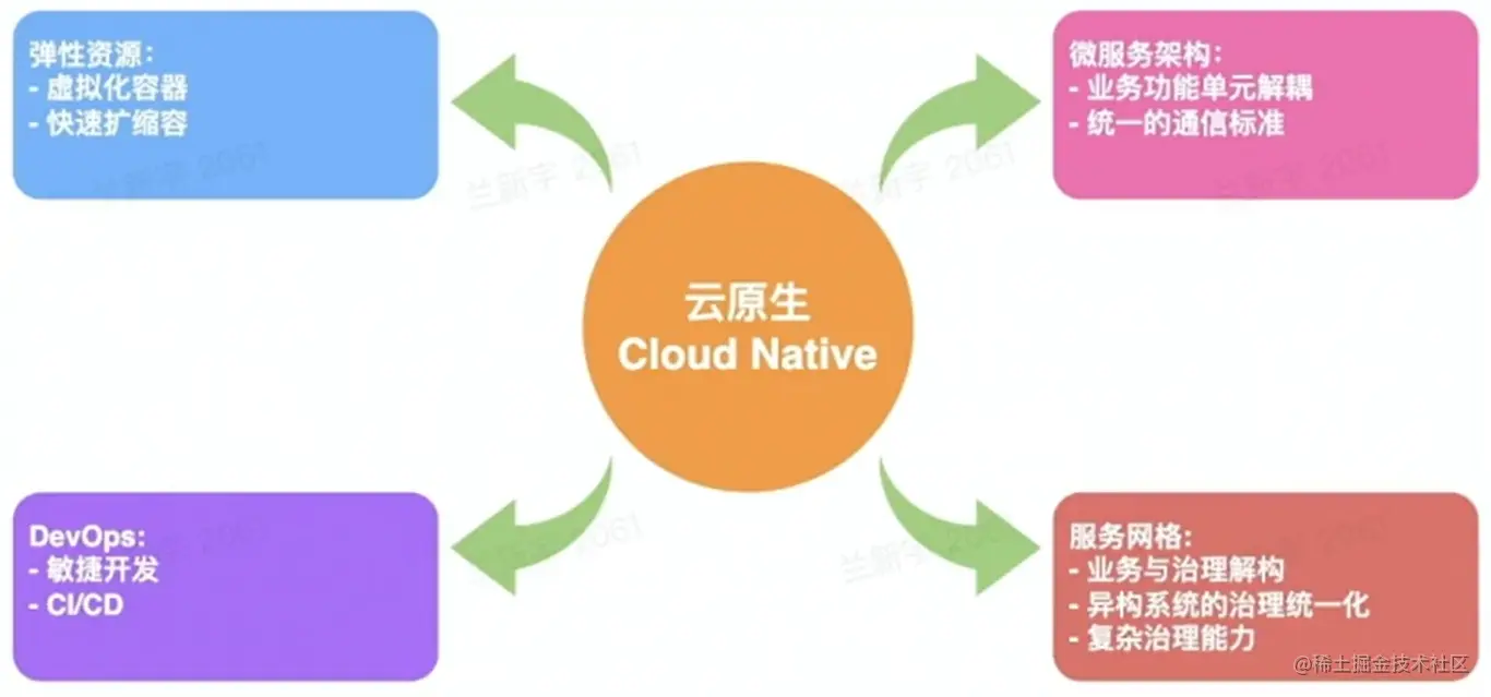 uTools_1675435287142