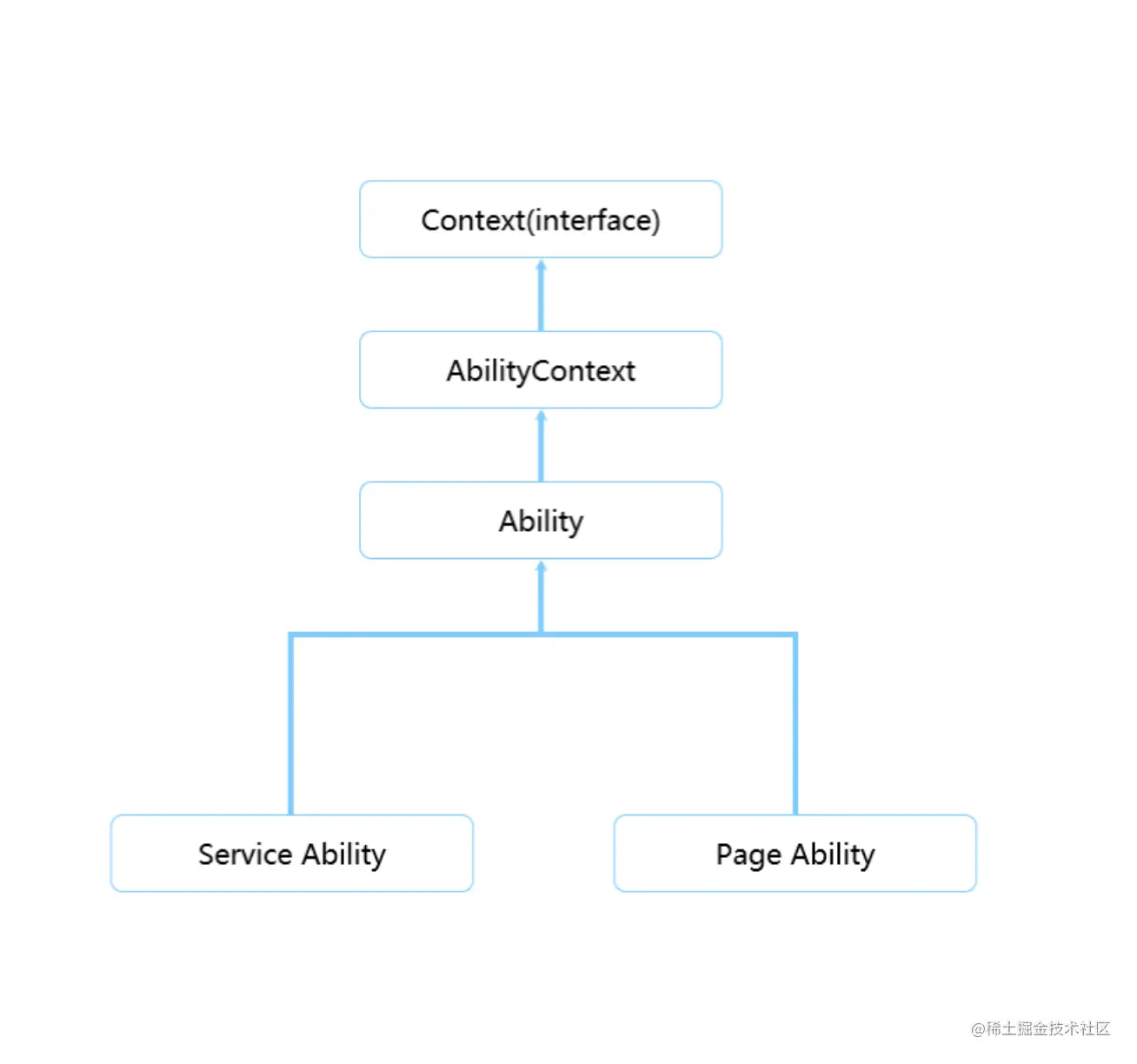 WX20210708-103028@2x