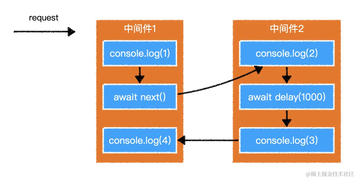 image-20200615134918087