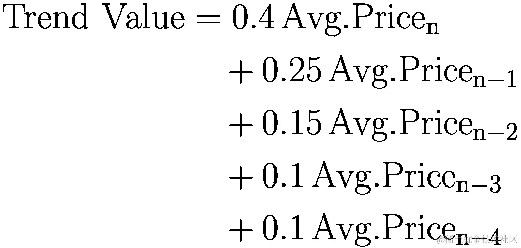 \begin{aligned}\text{Trend Value}&amp;= 0.4\, \mathrm{Avg}.{\mathrm{Price}}_{\mathrm{n}}\\ &amp;\quad+ 0.25\, \mathrm{Avg}.{\mathrm{Price}}_{\mathrm{n}-1}\\ &amp;\quad+ 0.15\, \mathrm{Avg}.{\mathrm{Price}}_{\mathrm{n}-2}\\ &amp;\quad+ 0.1\, \mathrm{Avg}.{\mathrm{Price}}_{\mathrm{n}-3}\\ &amp;\quad+ 0.1\, \mathrm{Avg}.{\mathrm{Price}}_{\mathrm{n}-4}\end{aligned}