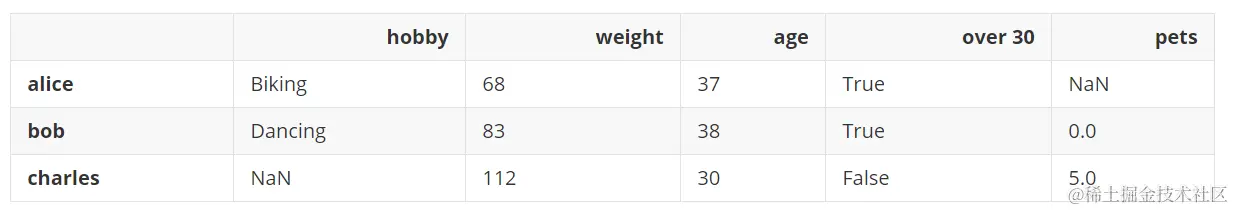 image-20220410202643446