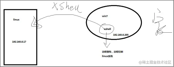 image-20220306134606498