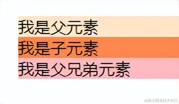效果