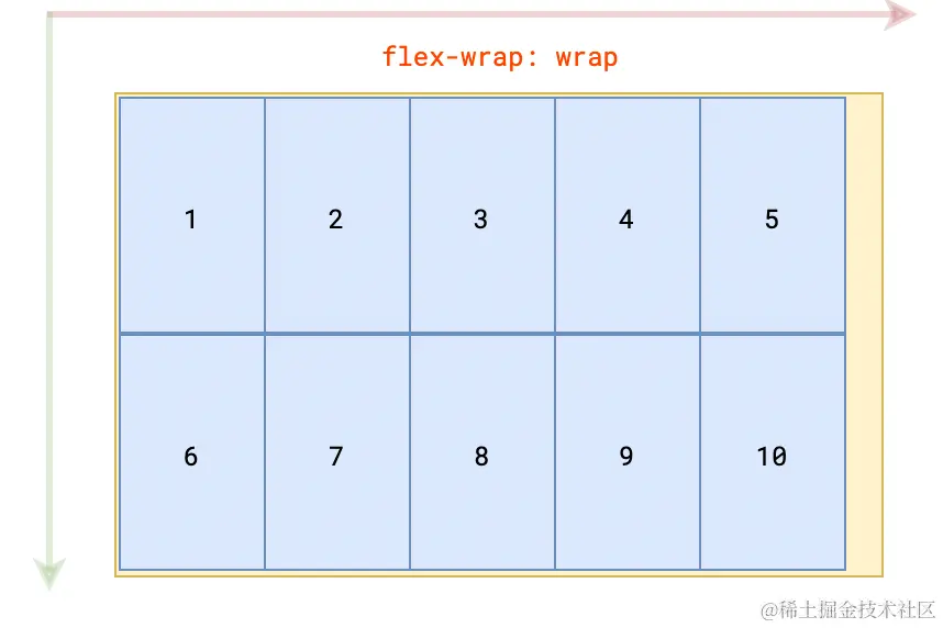 image-20210511123310673