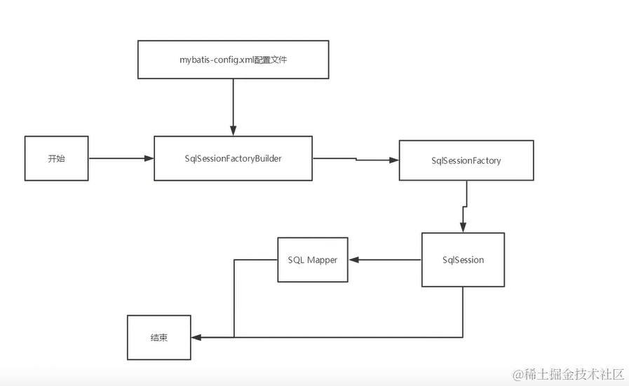 image-20220224093626594