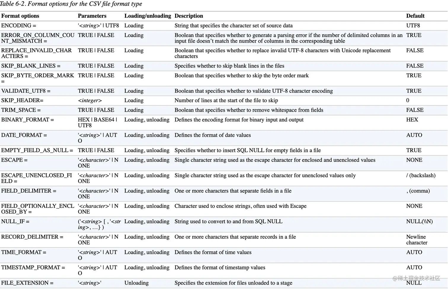 截屏2023-06-05 11.58.29.png