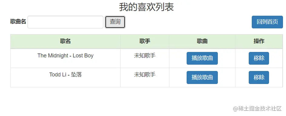 image-20220806003530836