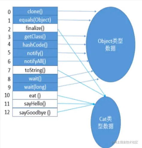 image-20210509203351535