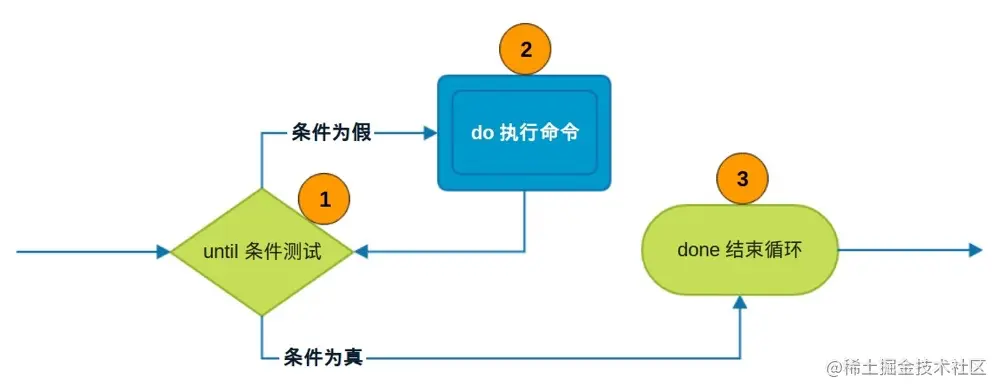 image-20220711155410073