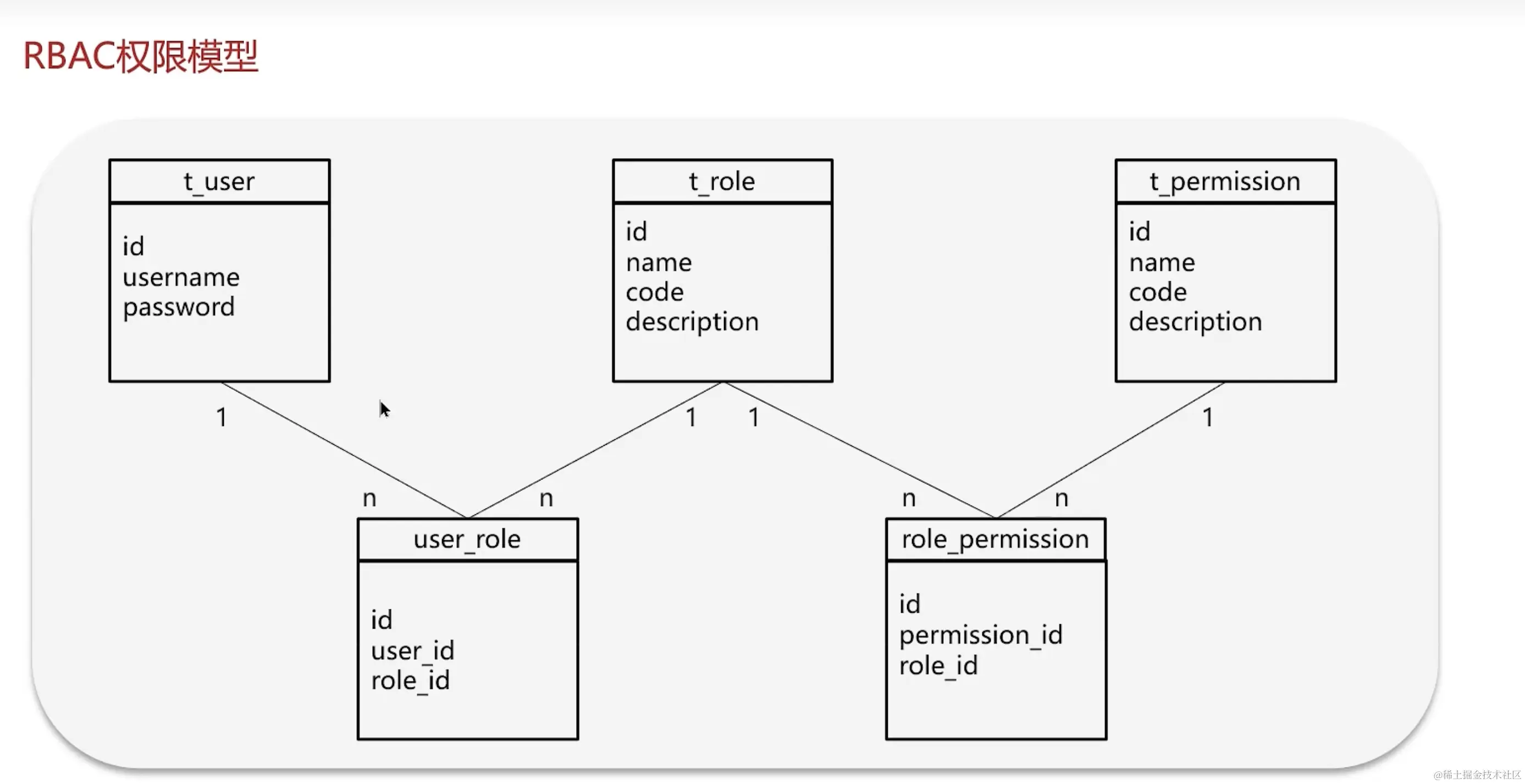 image-20231220001319682